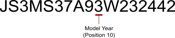 VIN with Model Year Highlighted